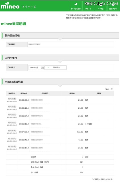 体験レポート 夫婦で格安simに変更 最新月額料金を公開しよう Rbb Speed Test