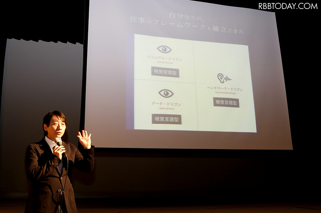 全国各地で開催されているWeb制作や運営に関するセミナーイベント「CSS Nite」の札幌版セミナーに講師として参加したことをきっかけに活動を再開