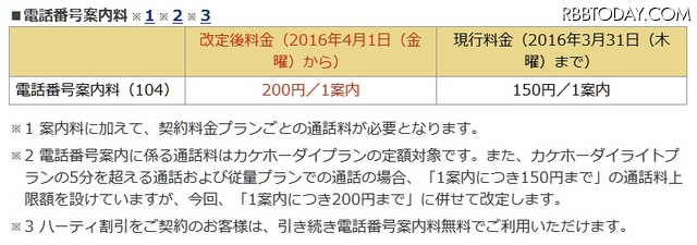 「104」の料金について（NTTドコモ）