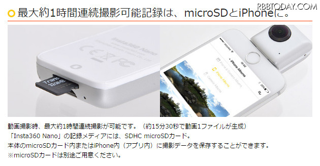 記録メディアはSDHC micro SDカード(最大32GB)。映像はmicro SDおよびiPhoneに保存できる