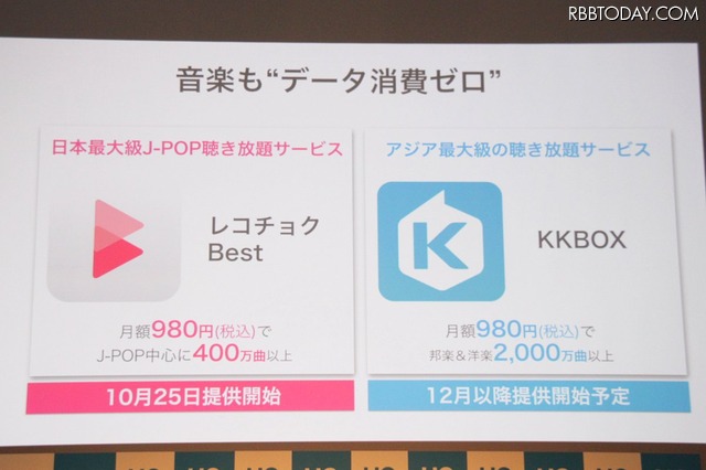 日本最大級J-POP聴き放題サービス「レコチョクBest」や、アジア最大級の音楽聴き放題サービス「KKBOX」がUQ mobileに対応する