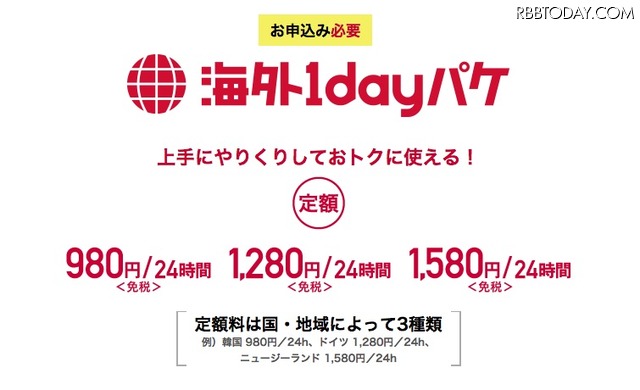 ドコモ、中国での「海外1dayパケ」定額料を300円値下げして980円に