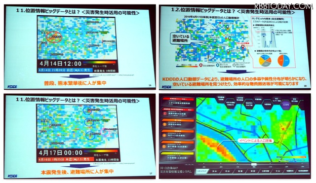 熊本地震（2016年4月に発生）のときの位置情報ビッグデータ。地震前は賑わっていた繁華街に、地震後は人がいなくなっている（写真の左上と左下）
