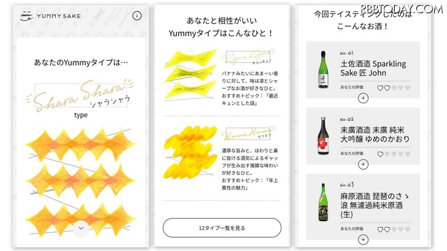 テイスティング評価を終えると、最適な日本酒が診断された。メールでも結果が届く